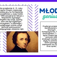 Portret młodego Fryderyka Chopina, z tekstem o jego wczesnej edukacji muzycznej i pierwszych kompozycjach. Fryderyk Chopin - biografia krótka.