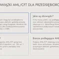 Obowiązki AML/CFT dla przedsiębiorców: kto podlega, jakie są wymogi, kary i branże objęte przepisami.