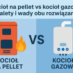Ilustracja porównująca kocioł na pellet (pomarańczowy z ogniem) i kocioł gazowy (biały).