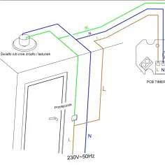 Schemat podłączenia wentylatora łazienkowego z czujnikiem wilgotności. Pokazuje połączenia elektryczne do modułu PCB Timer - Hygro.