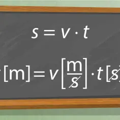 Na tablicy wzory opisujące ruch jednostajny prostoliniowy: s = v⋅t oraz s[m] = v[m/s]⋅t[s].