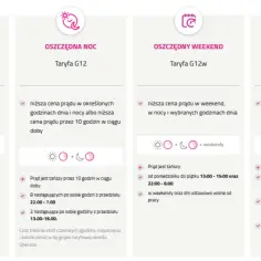 Taryfa G13 Tauron: niższa cena prądu przy ogrzewaniu domu lub podgrzewaniu wody, tańszy prąd w weekendy i święta.