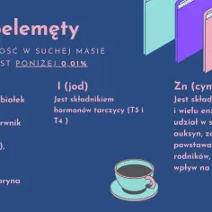 Makroelementy: Fe (żelazo) dla hemoglobiny, I (jod) dla hormonów tarczycy, Zn (cynk) dla insuliny i enzymów. To najważniejsze pierwiastki chemiczne.