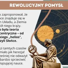 Mikołaj Kopernik, ciekawostki o jego teorii heliocentrycznej. Słońce w centrum, Ziemia krąży. Dla ludzi tamtych czasów to była herezja!