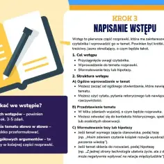 Przykładowa rozprawka: jak napisać dobry wstęp. Unikaj długich wstępów, powtórzeń i zbyt szczegółowych argumentów.