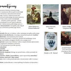 Bohater romantyczny odrzucał racjonalizm, kierując się uczuciem i intuicją. Obraz ukazuje jego indywidualizm i bunt.