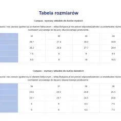 Rozmiar 23 5 ile to cm? Sprawdź, aby uniknąć złego dopasowania!