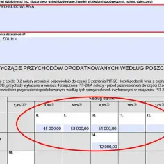 Jak wypełnić PIT-28 za wynajem mieszkania i uniknąć błędów