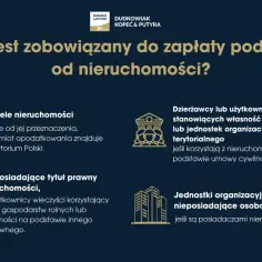 Kto płaci podatek od nieruchomości? Właściciele, dzierżawcy, użytkownicy, posiadacze tytułu prawnego, jednostki organizacyjne. Dowiedz się, jak obliczyć podatek dochodowy od sprzedaży nieruchomości.