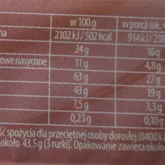 Ile kcal ma rurka z kremem czekoladowym? Zaskakujące wartości odżywcze