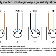 Schemat pokazuje, jak podłączyć gniazdko elektryczne, prezentując różne konfiguracje przewodów L, N, PE i PEN.