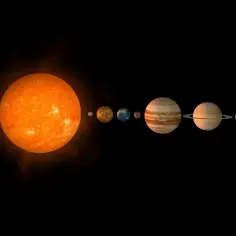 Słońce i planety Układu Słonecznego: Merkury, Wenus, Ziemia, Mars, Jowisz, Saturn, Uran, Neptun. Poznaj nazwy planet!