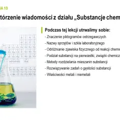 Jak to jest połączone? Kluczowe informacje o chemii klasa 7 sprawdzian