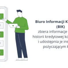 Jak długo negatywny wpis w BIK zostanie usunięty po spłacie długu?