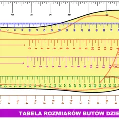 Jakie rozmiary butów dla stopy 10 cm? Uniknij błędnych wyborów
