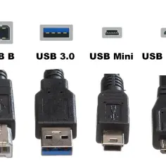 Jak wygląda kabel USB? Poznaj różnice i zastosowania typów kabli