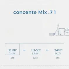 Ile piasku na 25 kg cementu? Sprawdź proporcje na łopaty