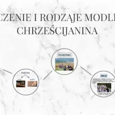 Jakie są modlitwy? Odkryj różnorodność i znaczenie modlitw w religiach