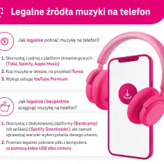 Jak szybko i legalnie pobrać muzykę na telefon - wszystko co musisz wiedzieć