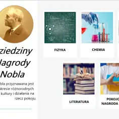 Portret Alfreda Nobla i ikony przedstawiające dziedziny Nagrody Nobla: fizykę, chemię, medycynę, literaturę i pokój.