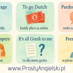 Ilustracja przedstawia sześć angielskich idiomów z polskimi tłumaczeniami, np. "Dutch courage" (odwaga z butelki).