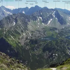 Widok na majestatyczne szczyty, gdzie są Tatry. Widać Rysy, Mięguszowieckie Szczyty, Koprowy Wierch i jezioro Wielki Staw Polski.