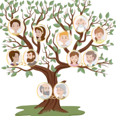 Ilustracja drzewa genealogicznego z portretami członków rodziny, idealna, by pokazać, jak zrobić drzewo genealogiczne do szkoły podstawowej.