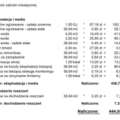 Od czego zależy wysokość czynszu? Kluczowe czynniki, które musisz znać