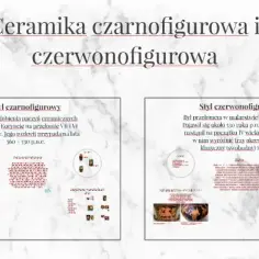 Malarstwo czerwonofigurowe: fascynująca technika starożytnej Grecji