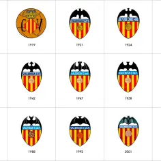 Valencia CF: Historia i sukcesy legendarnego klubu z Walencji