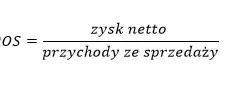 Rentowność sprzedaży krok po kroku: Prosty sposób na zysk w biznesie