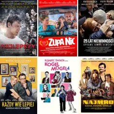 Najlepsze filmy o sparcie i walce, które musisz zobaczyć – emocje i rywalizacja