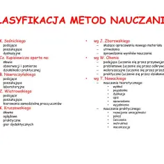 Nowatorskie metody nauczania: definicja, przykłady i korzyści