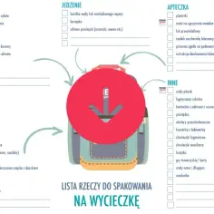 Co zabrać na wycieczkę szkolną: 15 niezbędnych rzeczy + lista