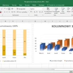 Jak zrobić wykres kolumnowy w Excelu: 6 prostych kroków