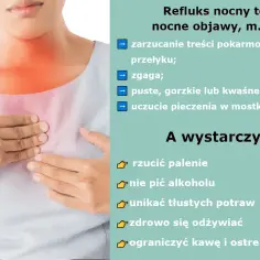 Refluks blog: Wszystko o objawach i skutecznym leczeniu zgagi