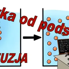 Co to dyfuzja w fizyce? Zrozumienie i przykłady tego zjawiska