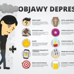 Objawy psychotyczne w depresji – jak je rozpoznać i skutecznie leczyć?