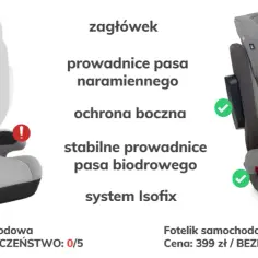 Od kiedy podstawka dla dziecka jest bezpieczna? Wiek, zalecenia i porady dla rodziców