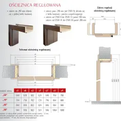 Nowoczesna architektura z ościeżnicą regulowaną: praktyczne rozwiązanie w domu