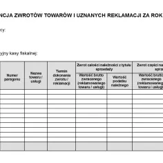 Jak prawidłowo prowadzić ewidencję zwrotów towarów i reklamacji - poradnik