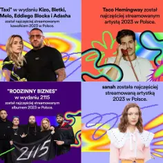 Jak sprawdzić top 10 na Spotify i odkryć swoje muzyczne hity