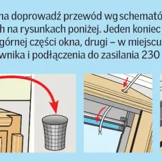 Jak puścić kabel przez okno: 5 bezpiecznych metod bez uszkodzeń