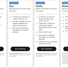 Ile kosztuje Spotify Premium Family? Sprawdź, czy to się opłaca