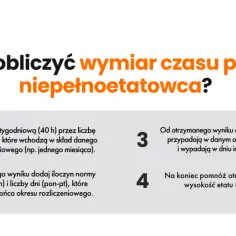 Etat lekarza ile godzin? Poznaj prawdę o czasie pracy lekarzy