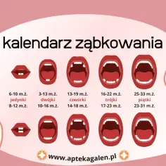 Jak rosną zęby u niemowlaka? Objawy, które musisz znać, zanim się przestraszysz