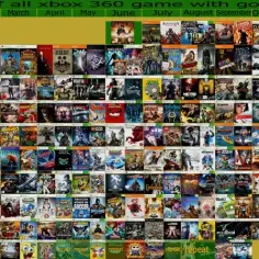 Najlepsze i najpopularniejsze gry na Xbox 360 – pełna lista tytułów dla każdego gracza