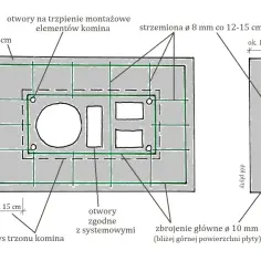 Budowa komina z cegły: kompletny schemat i instrukcja krok po kroku