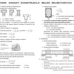 Zasady zbrojenia belek: unikaj błędów i projektuj zgodnie z normami budowlanymi