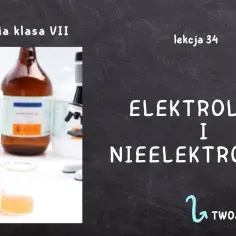 Co to są elektrolity w chemii? Zrozum ich właściwości i zastosowania